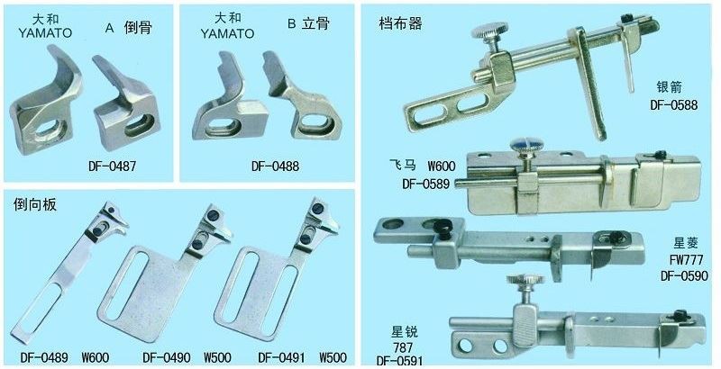 product cataloge(3) -